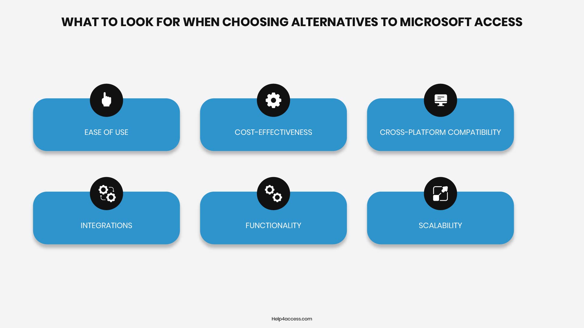 Is Microsoft Access Being Discontinued? What It Means for Your Business 4 Criteria for choosing Microsoft Access alternatives: ease of use, cost-effectiveness, cross-platform compatibility, integrations, functionality, and scalability.